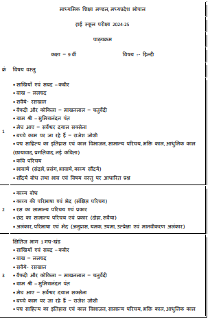 MP Board 9th Hindi Syllabus 2024-25 pdf Download