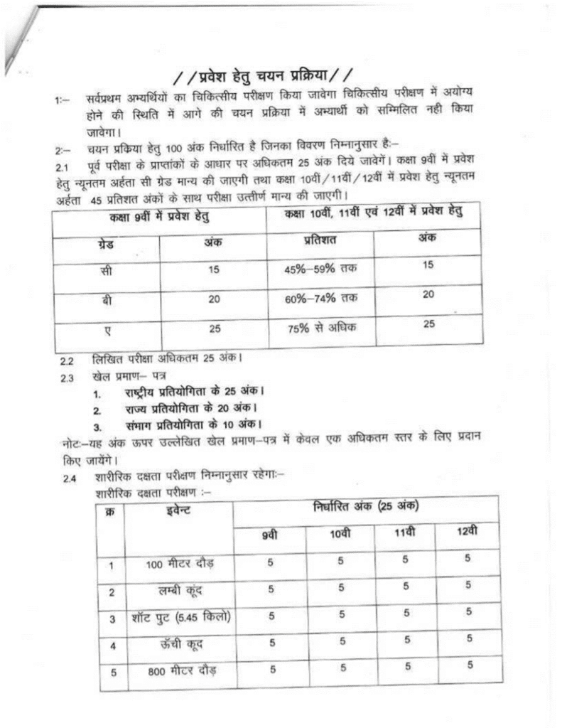 Govt Residential Sports School Sehore admission