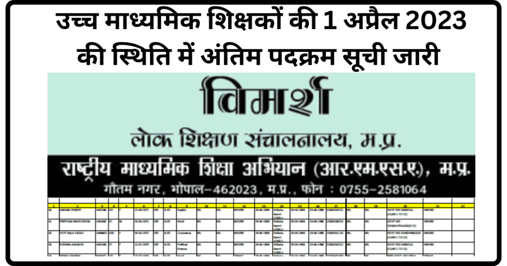 Uchch Madhyamik shikshak Varishthata Suchi excel sheet Download